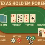 Online casino faq62